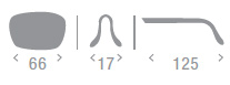 run_size