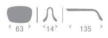 core_size