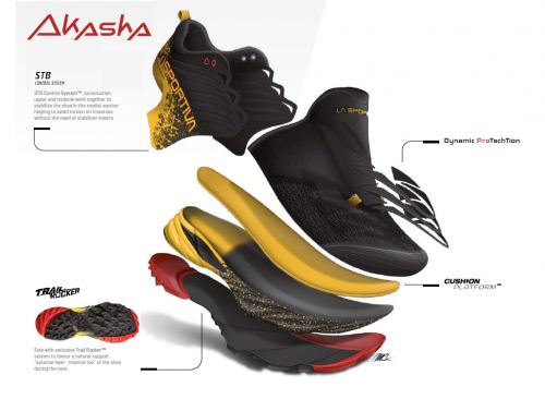 akasha-description