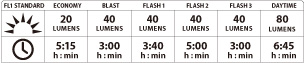 specs-zectofront